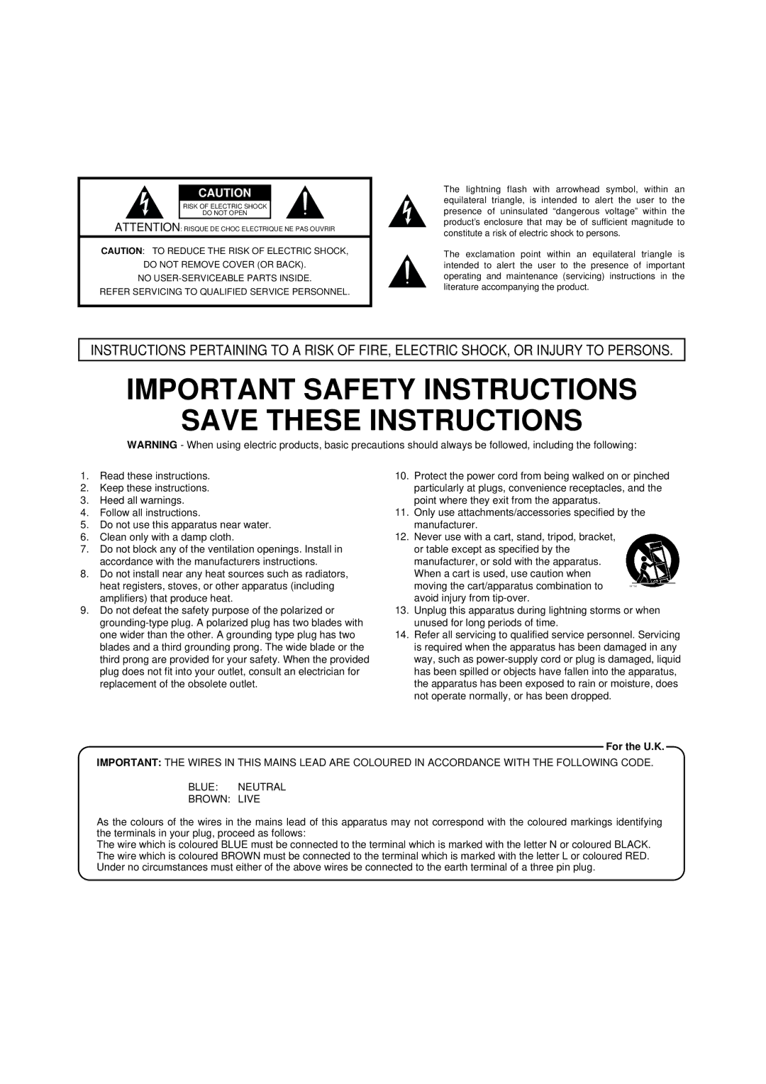 Roland HP 237R owner manual Important Safety Instructions 