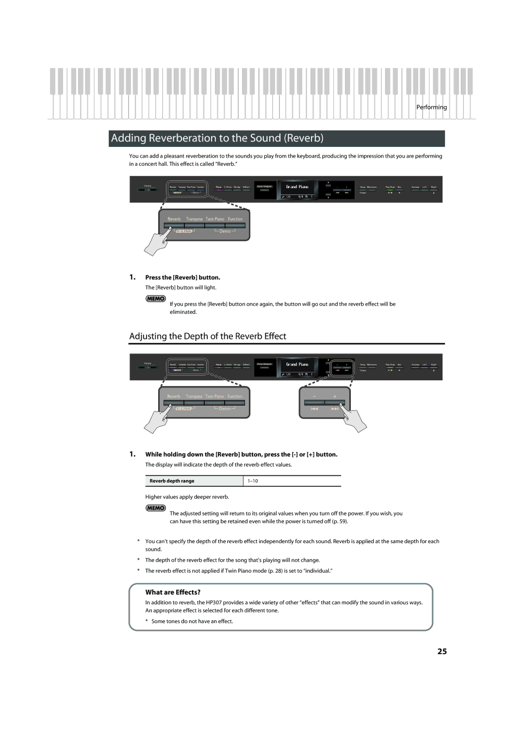 Roland HP-307 Adding Reverberation to the Sound Reverb, Adjusting the Depth of the Reverb Effect, What are Effects? 