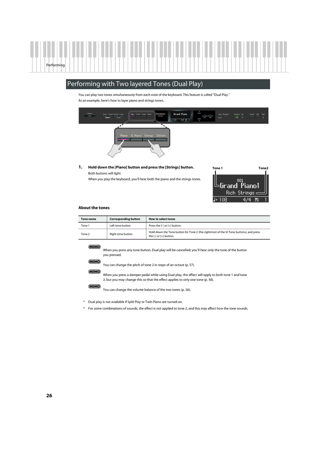 Roland HP-307 important safety instructions Performing with Two layered Tones Dual Play, About the tones 