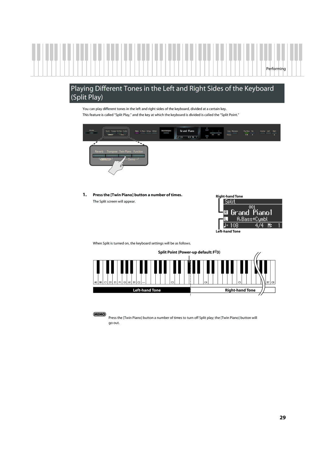 Roland HP-307 Press the Twin Piano button a number of times, Split Point Power-up default F, Right-hand Tone 