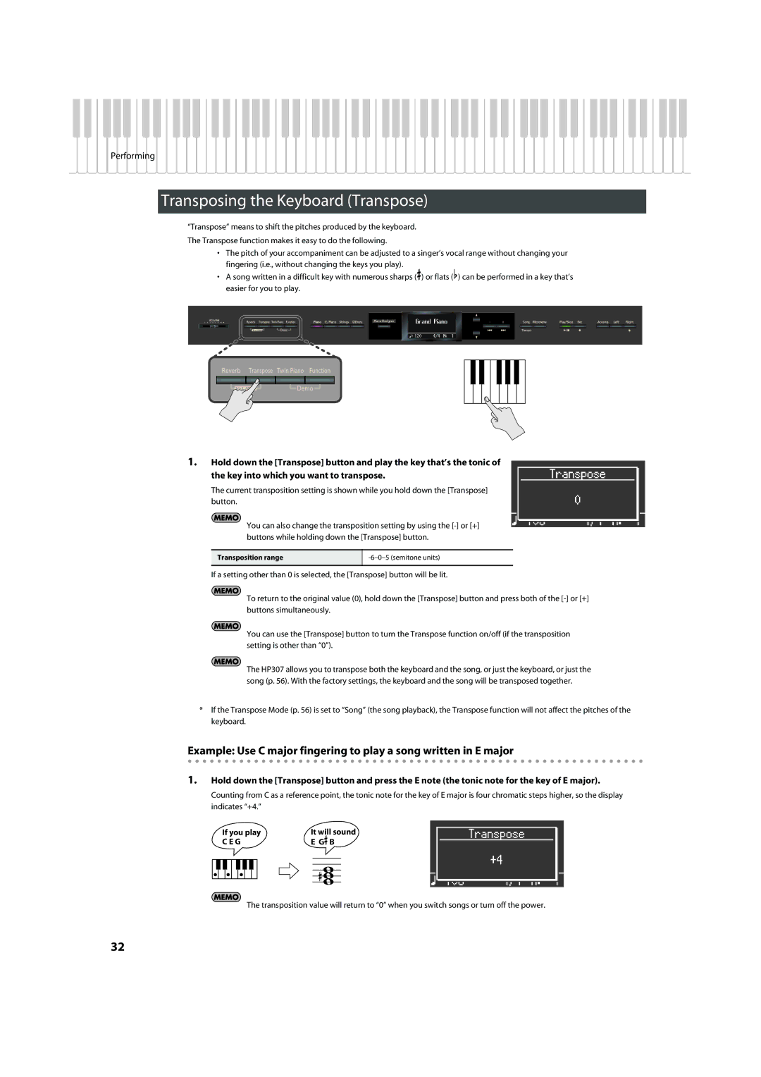 Roland HP-307 important safety instructions Transposing the Keyboard Transpose, Transposition range, It will sound 