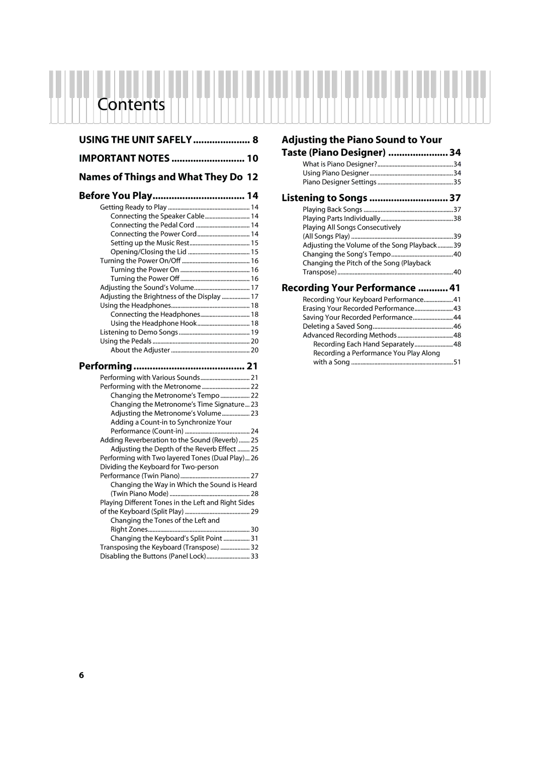 Roland HP-307 important safety instructions Contents 