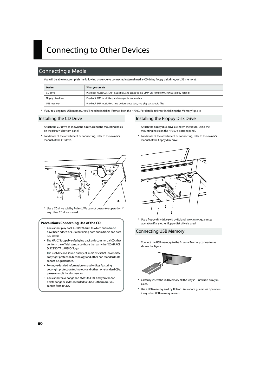 Roland HP-307 Connecting to Other Devices, Connecting a Media, Installing the CD Drive, Installing the Floppy Disk Drive 