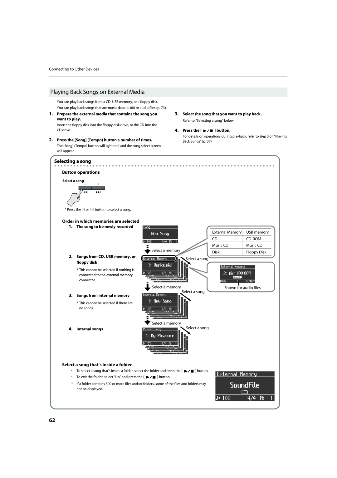 Roland HP-307 important safety instructions Playing Back Songs on External Media, Selecting a song, Button operations 