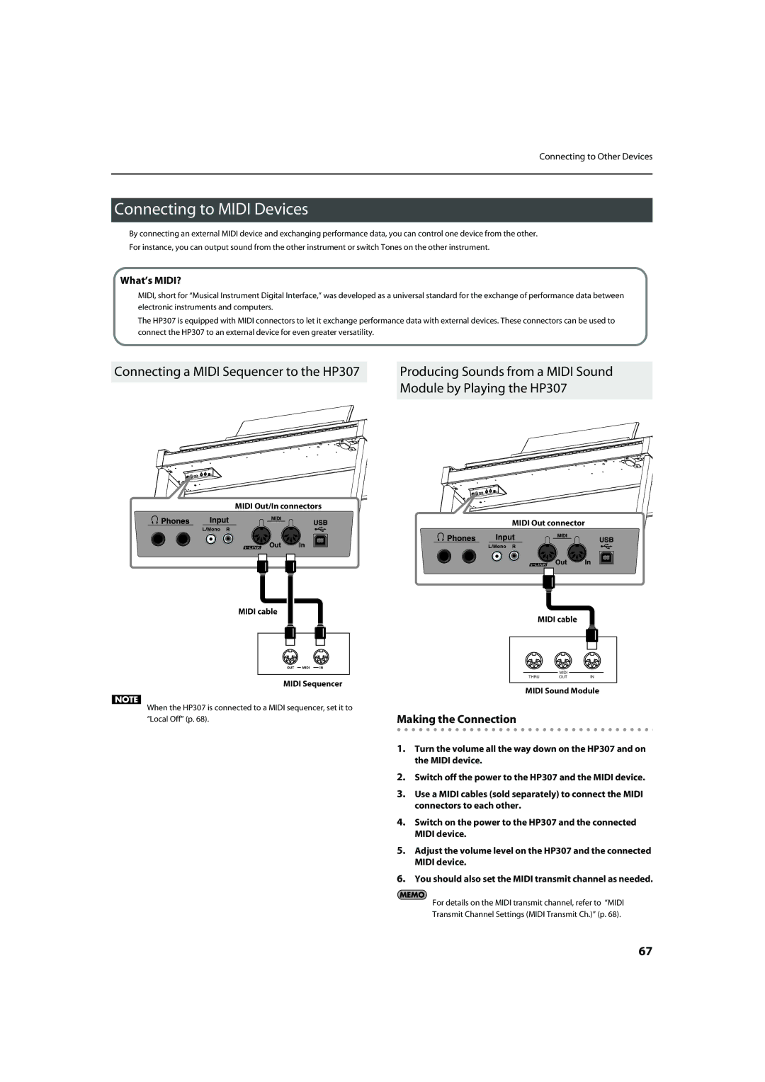 Roland HP-307 important safety instructions Connecting to Midi Devices, Making the Connection, What’s MIDI? 