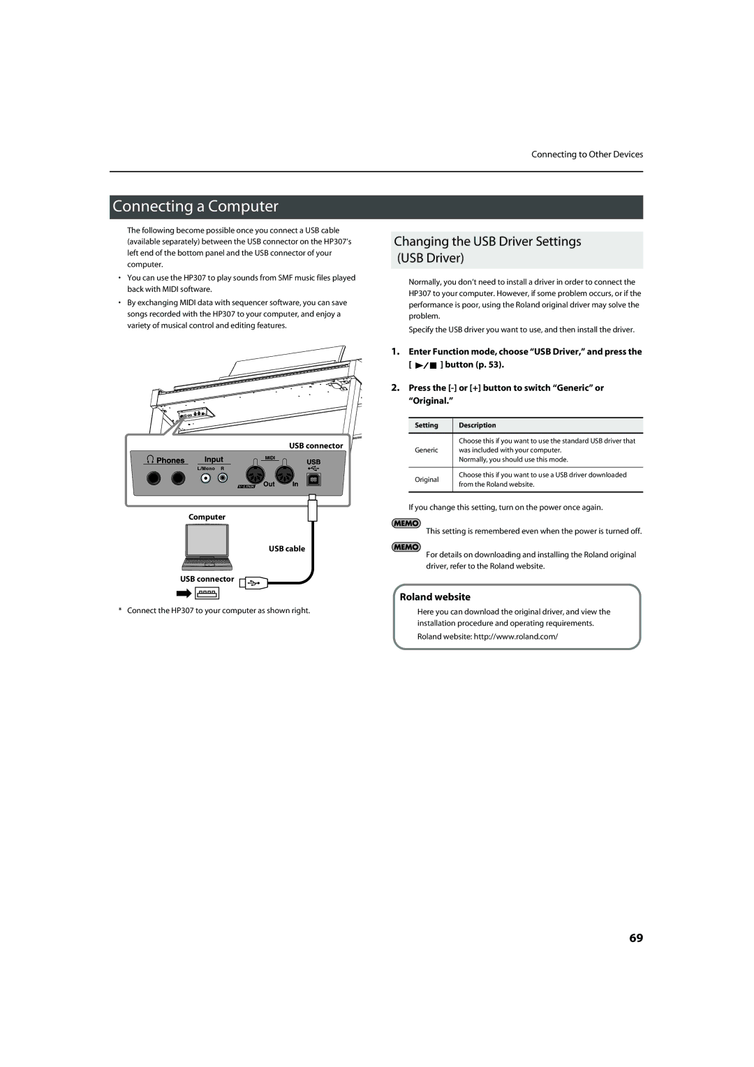 Roland HP-307 Connecting a Computer, Changing the USB Driver Settings USB Driver, Roland website 