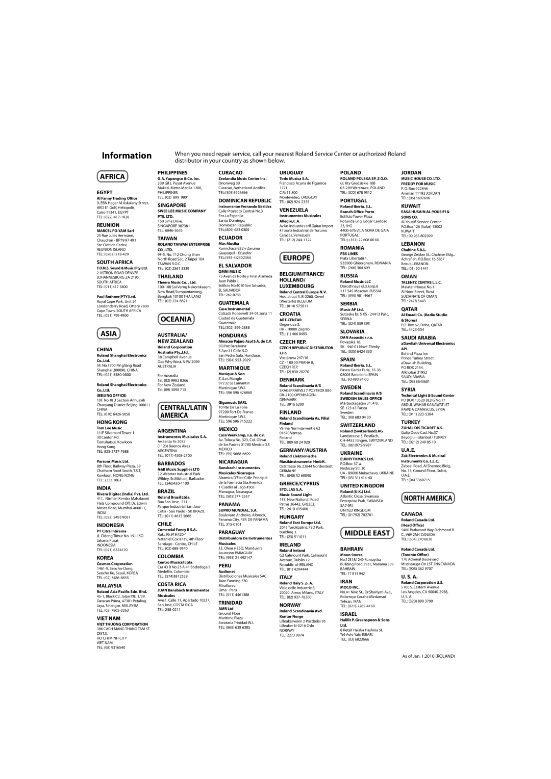 Roland HP-307 important safety instructions Information 