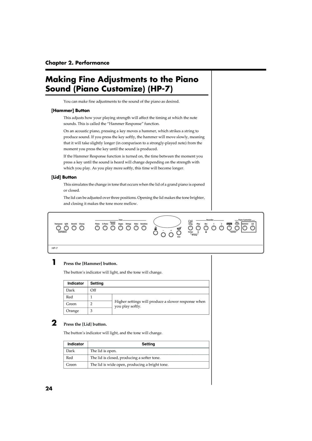 Roland HP-7/3 owner manual Hammer Button, Lid Button, Press the Hammer button, Press the Lid button, Indicator Setting 