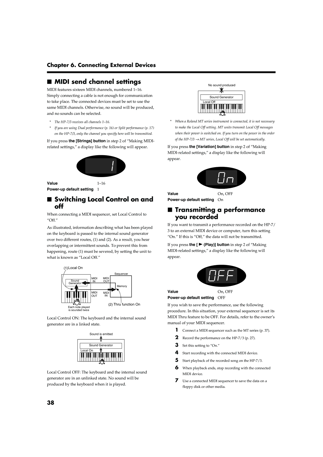 Roland HP-7/3 Midi send channel settings, Switching Local Control on Off, Transmitting a performance You recorded 