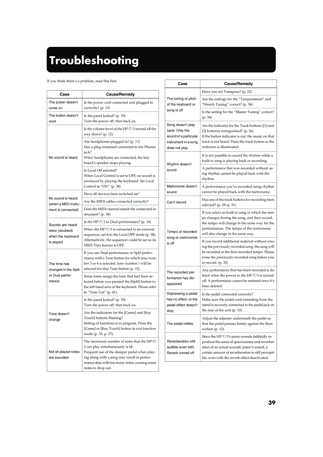Roland HP-7/3 owner manual Troubleshooting, Case Cause/Remedy 
