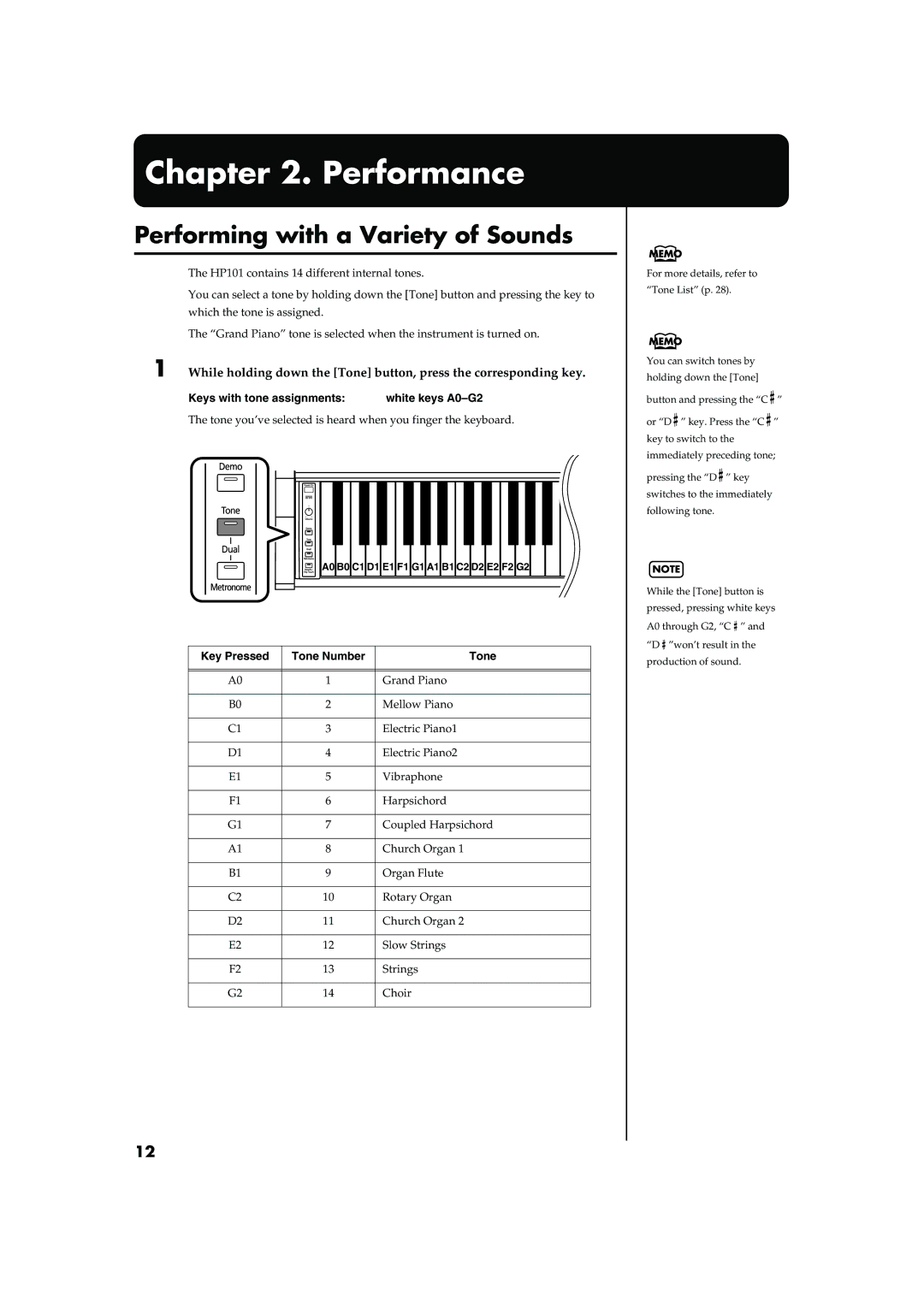 Roland HP101 owner manual Performance, Performing with a Variety of Sounds, Keys with tone assignments White keys A0-G2 