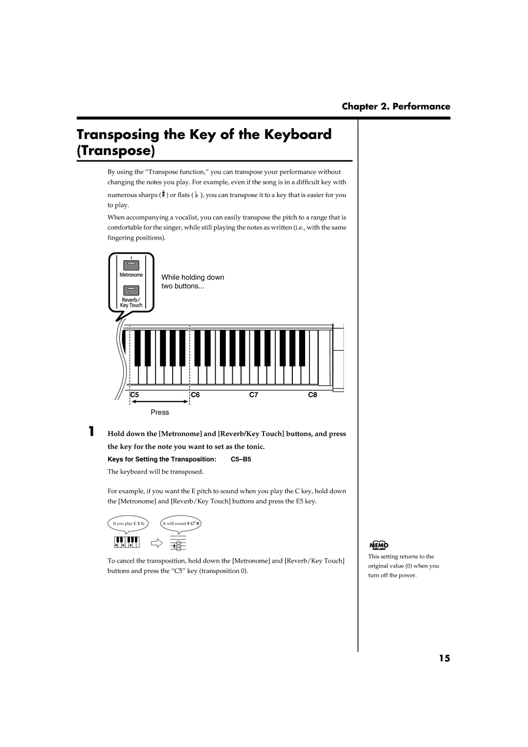 Roland HP101 owner manual Transposing the Key of the Keyboard Transpose, Keys for Setting the Transposition C5-B5 