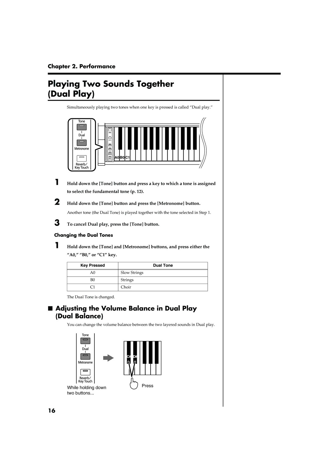 Roland HP101 owner manual Playing Two Sounds Together Dual Play, Adjusting the Volume Balance in Dual Play Dual Balance 