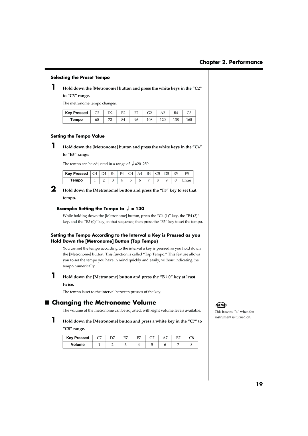 Roland HP101 owner manual Changing the Metronome Volume, Selecting the Preset Tempo, Setting the Tempo Value 