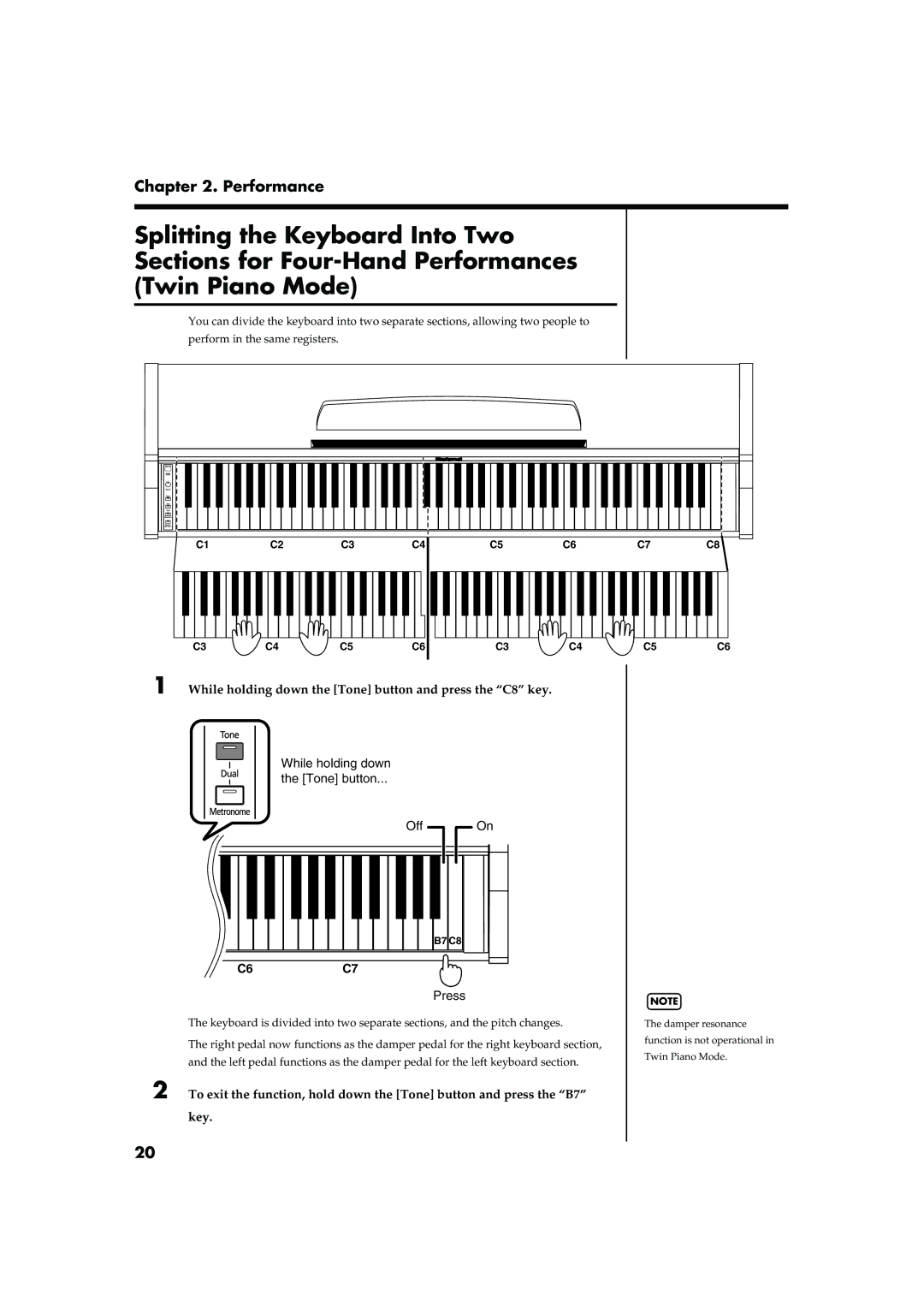 Roland HP101 owner manual C6C7 