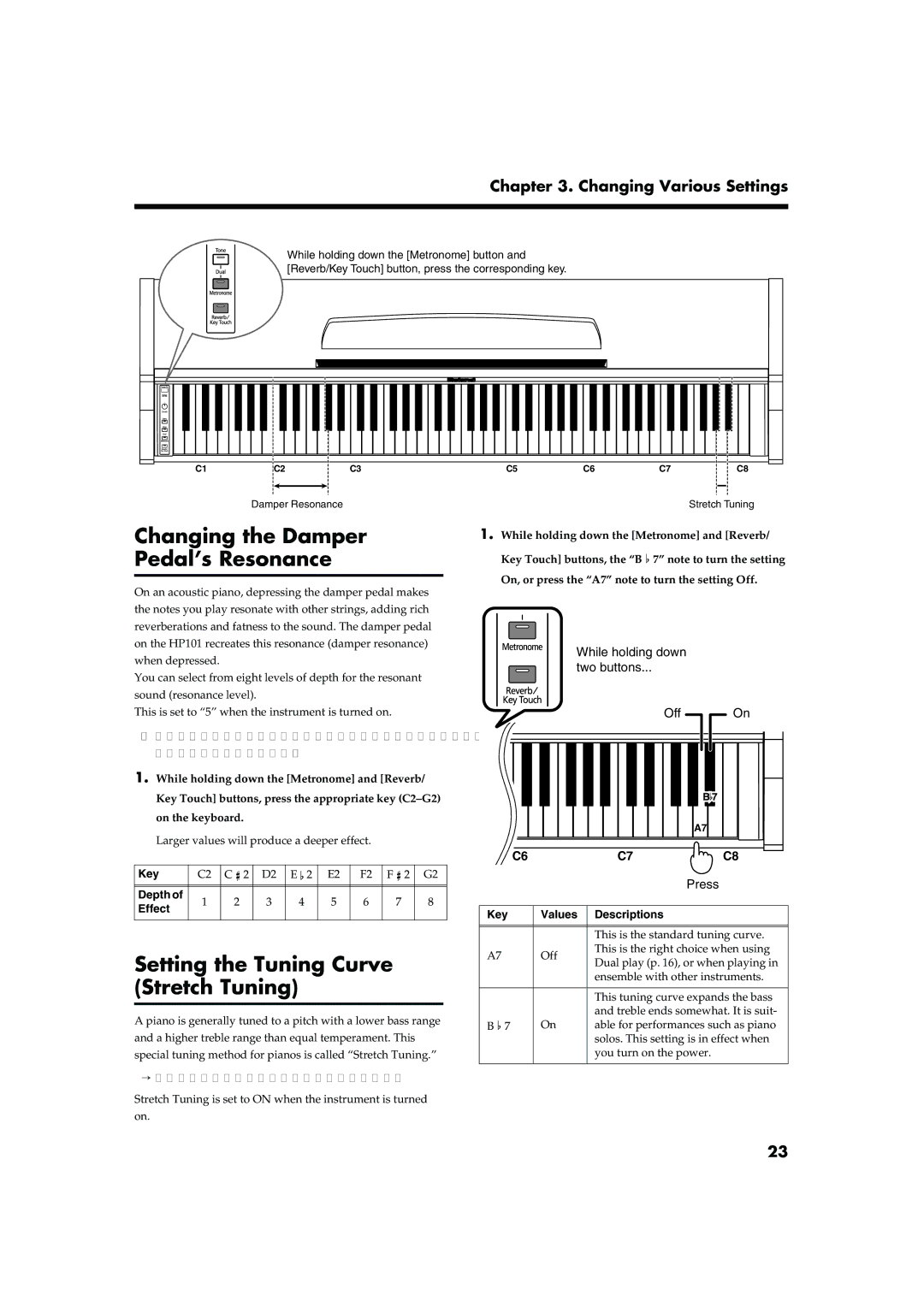 Roland HP101 owner manual Changing the Damper Pedal’s Resonance, Setting the Tuning Curve Stretch Tuning, Key Depth Effect 