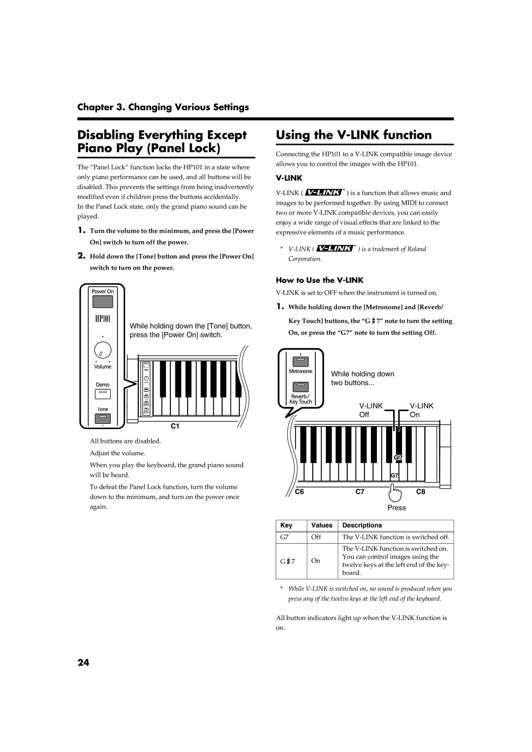 Roland HP101 Disabling Everything Except Piano Play Panel Lock, Using the V-LINK function, How to Use the V-LINK 