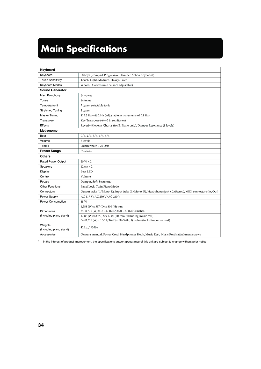 Roland HP101 owner manual Main Specifications 