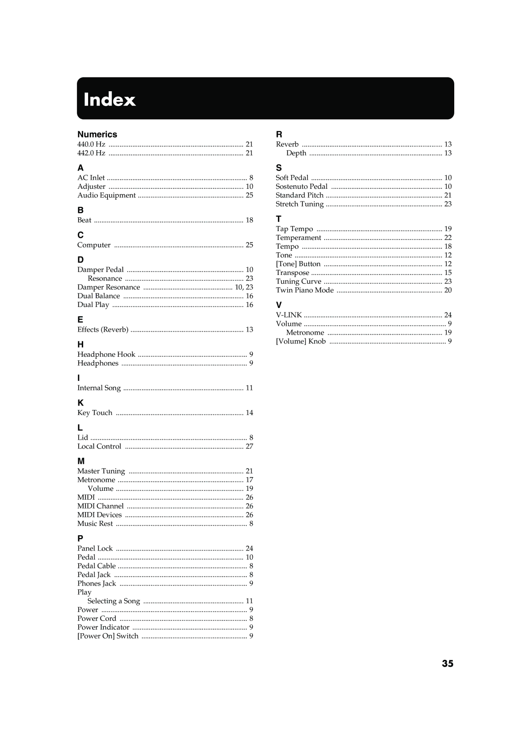 Roland HP101 owner manual Index, Numerics 