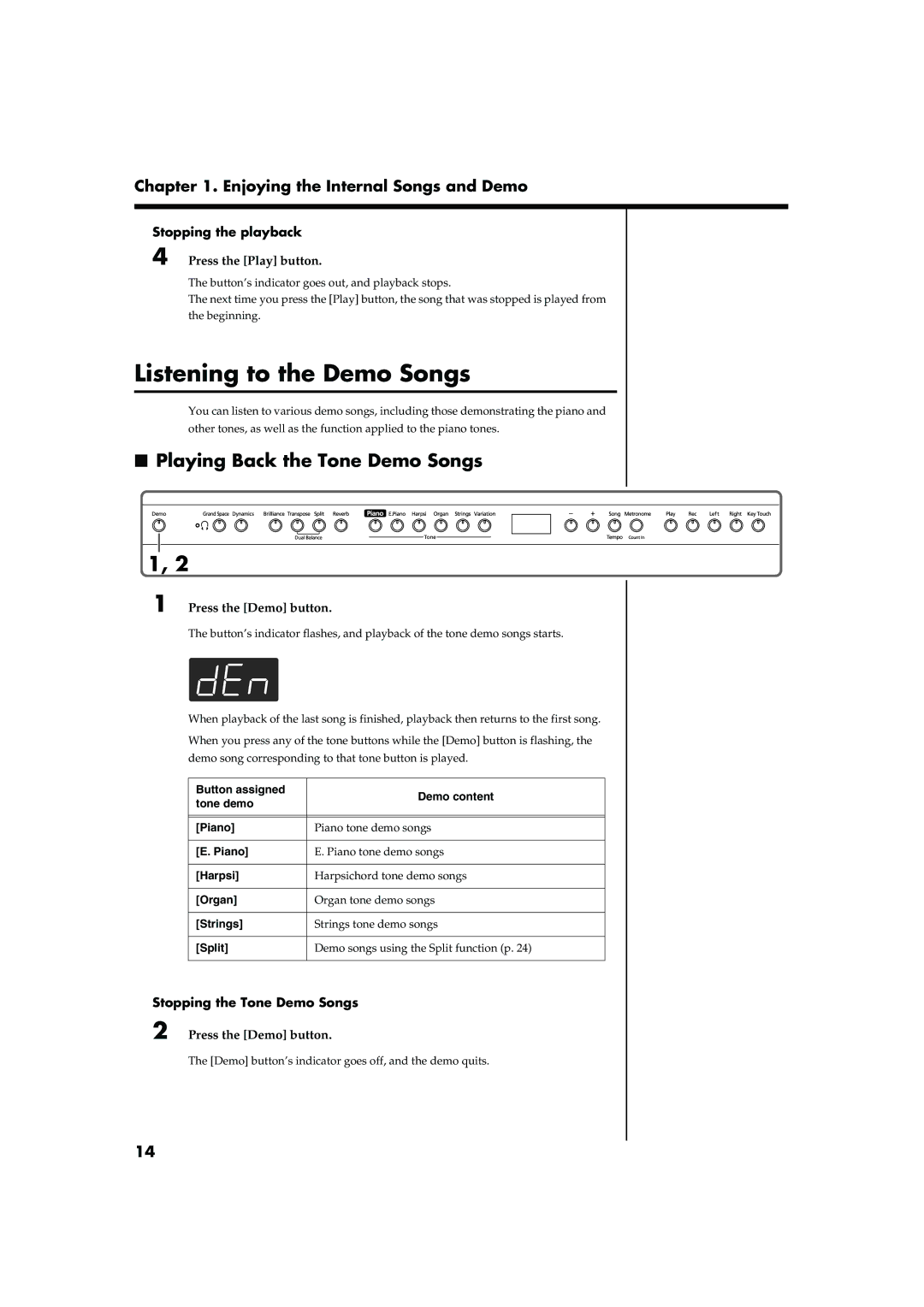 Roland HP103 owner manual Listening to the Demo Songs, Playing Back the Tone Demo Songs, Press the Demo button 