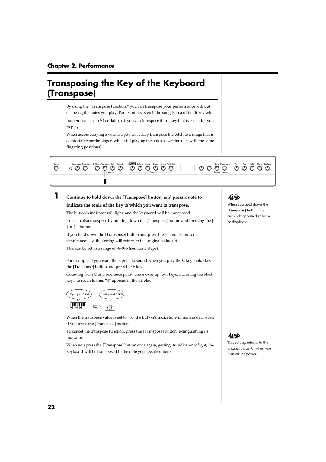 Roland HP103 owner manual Transposing the Key of the Keyboard Transpose, Fig.panel2-6 