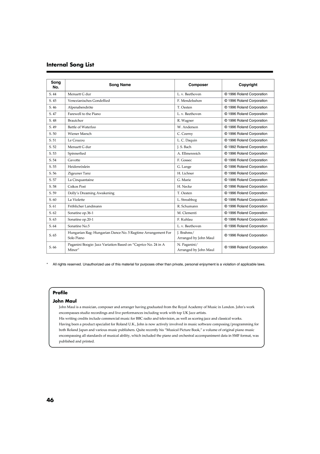 Roland HP103 owner manual Internal Song List, Profile John Maul 