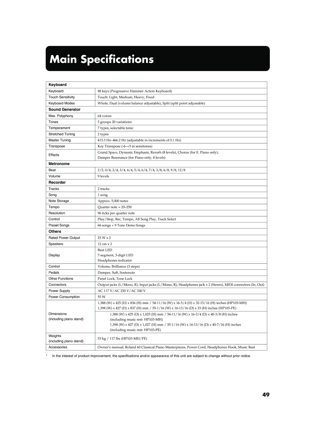 Roland HP103 owner manual Main Specifications 