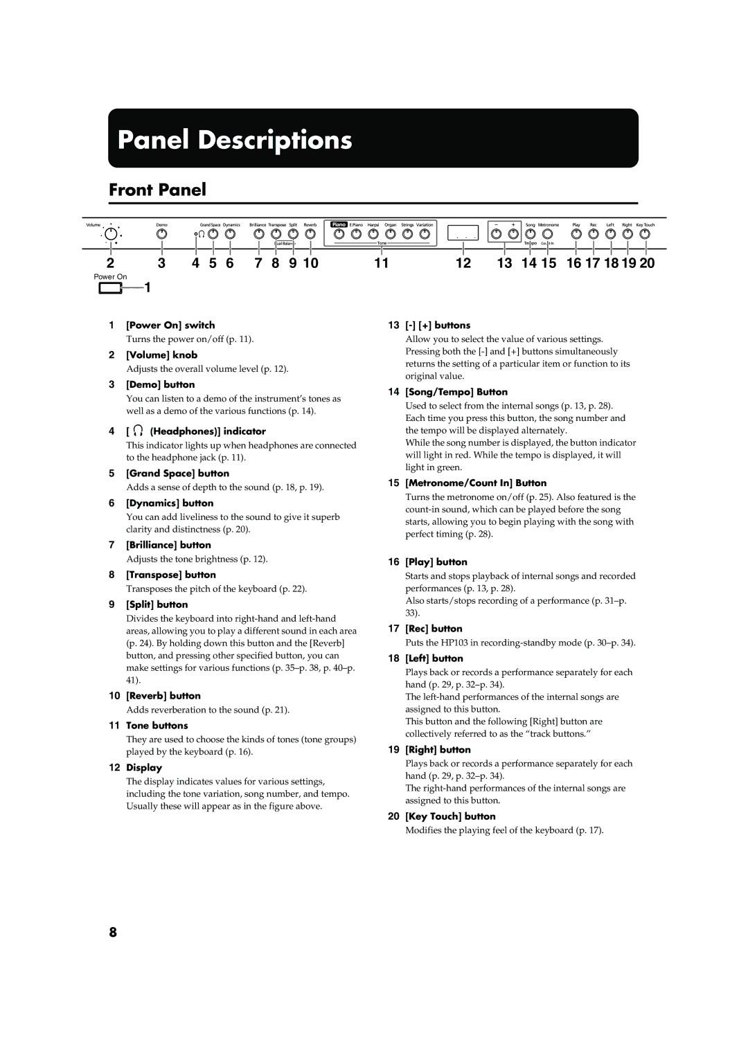 Roland HP103 owner manual Panel Descriptions, Front Panel 