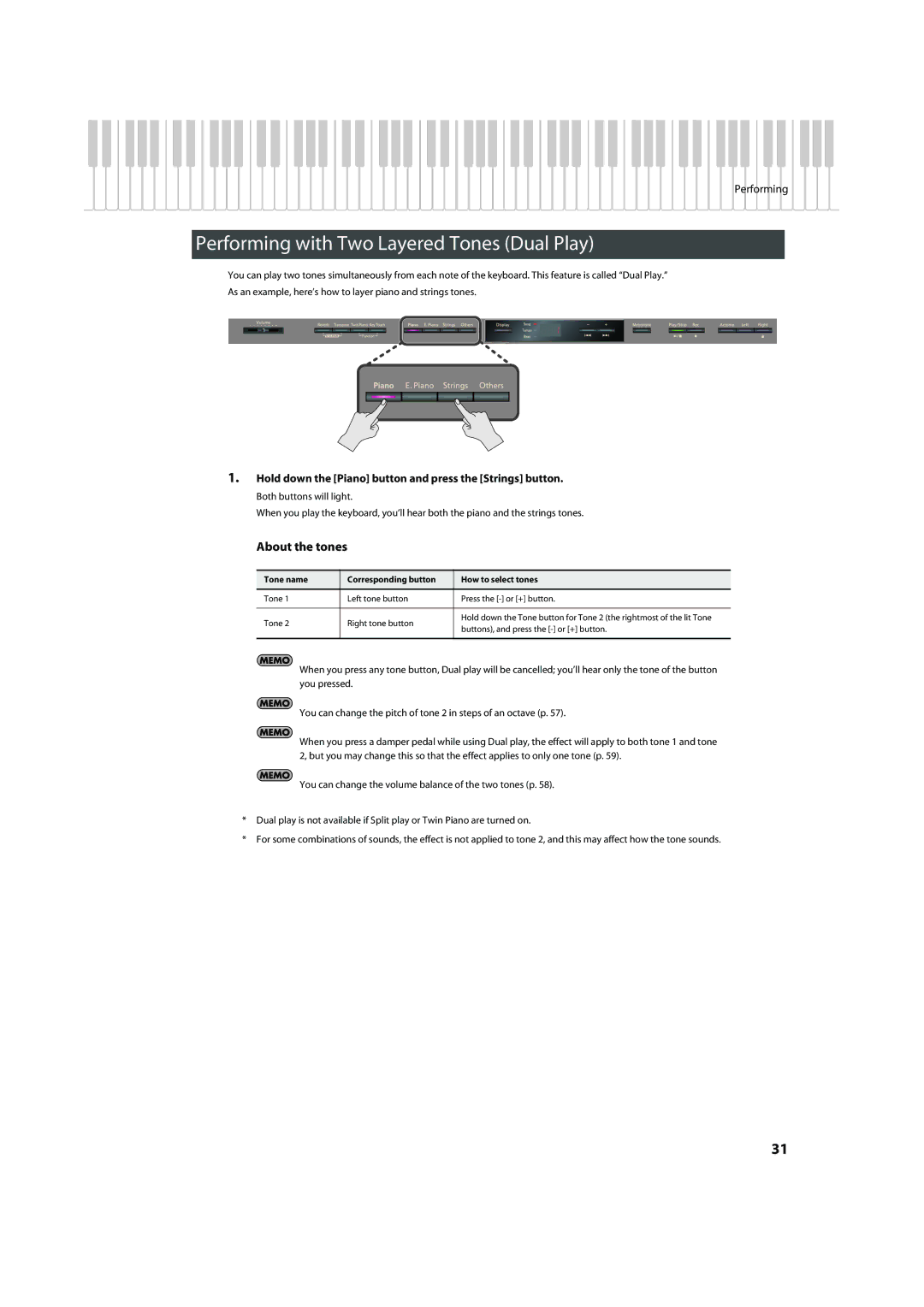 Roland HP302, HP305 important safety instructions Performing with Two Layered Tones Dual Play, About the tones 