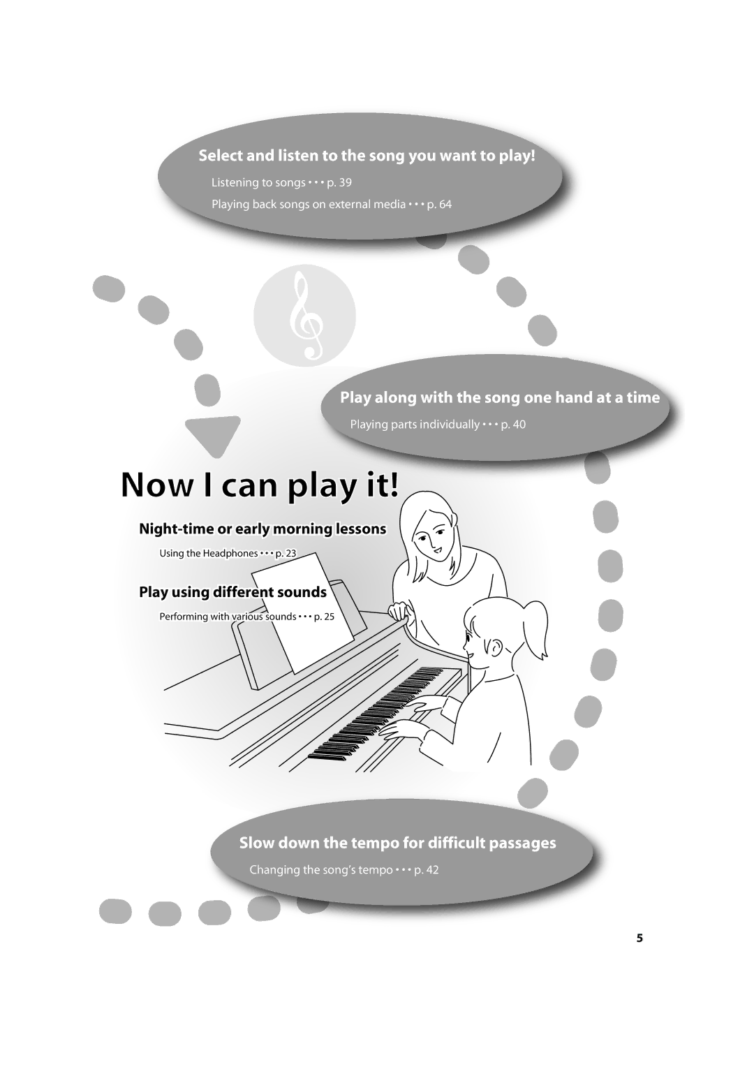 Roland HP302, HP305 important safety instructions Now I can play it 