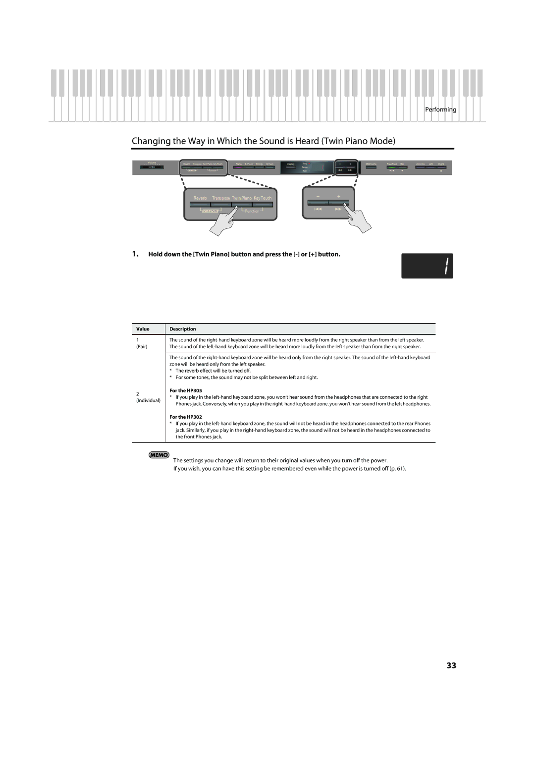 Roland Hold down the Twin Piano button and press the or + button, Value Description, For the HP305, For the HP302 