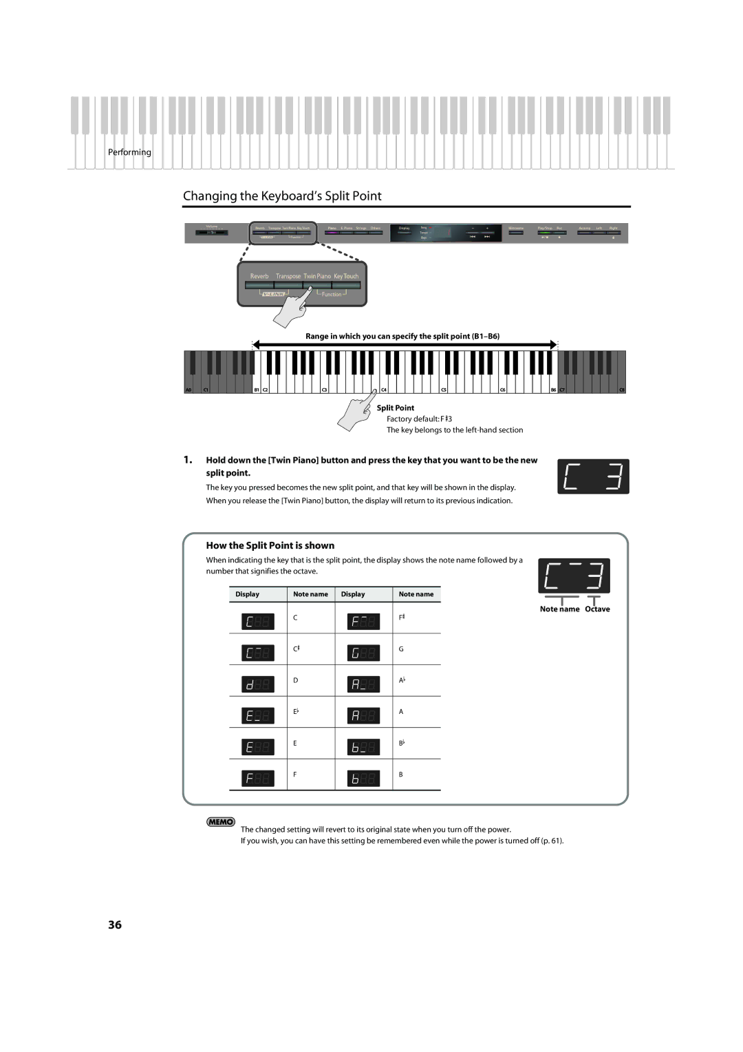 Roland HP305, HP302 important safety instructions Changing the Keyboard’s Split Point, How the Split Point is shown, Display 