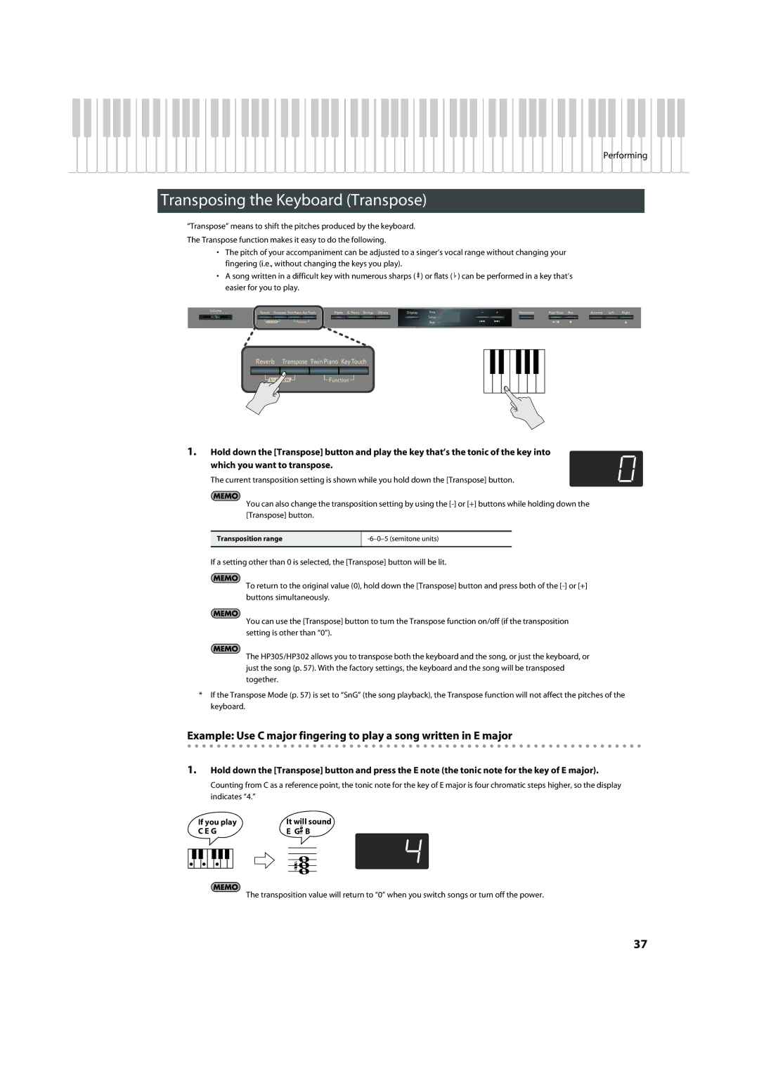 Roland HP302, HP305 important safety instructions Transposing the Keyboard Transpose, Transposition range, It will sound 