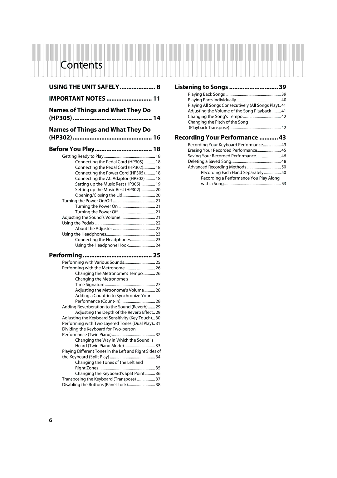 Roland HP305, HP302 important safety instructions Contents 