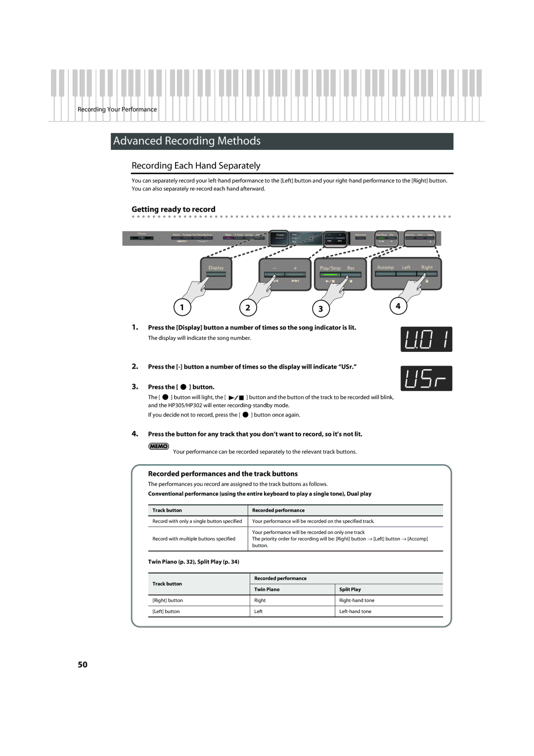 Roland HP305 Advanced Recording Methods, Recording Each Hand Separately, Recorded performances and the track buttons 