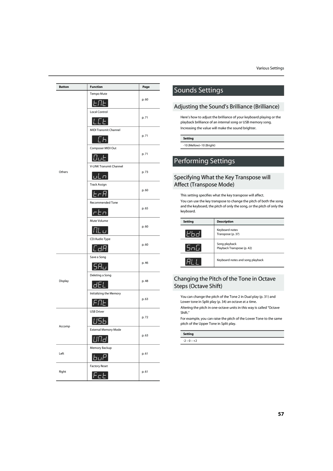 Roland HP302, HP305 Sounds Settings, Performing Settings, Adjusting the Sound’s Brilliance Brilliance 