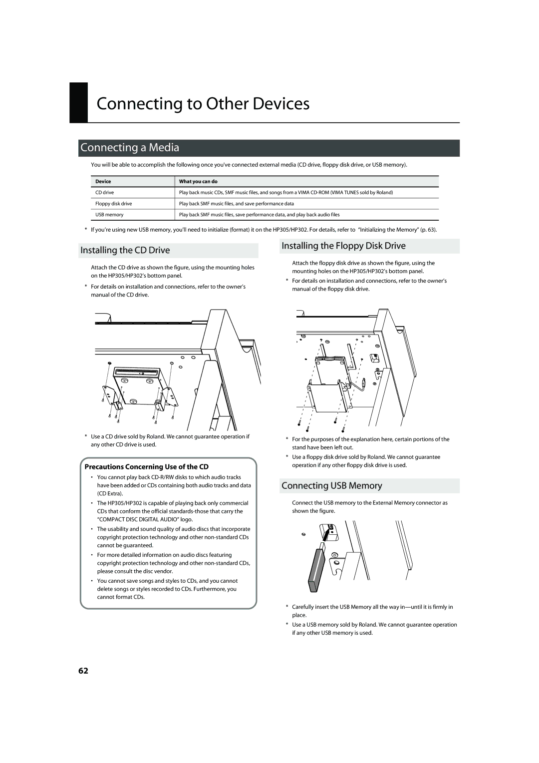 Roland HP305 Connecting to Other Devices, Connecting a Media, Installing the CD Drive, Installing the Floppy Disk Drive 
