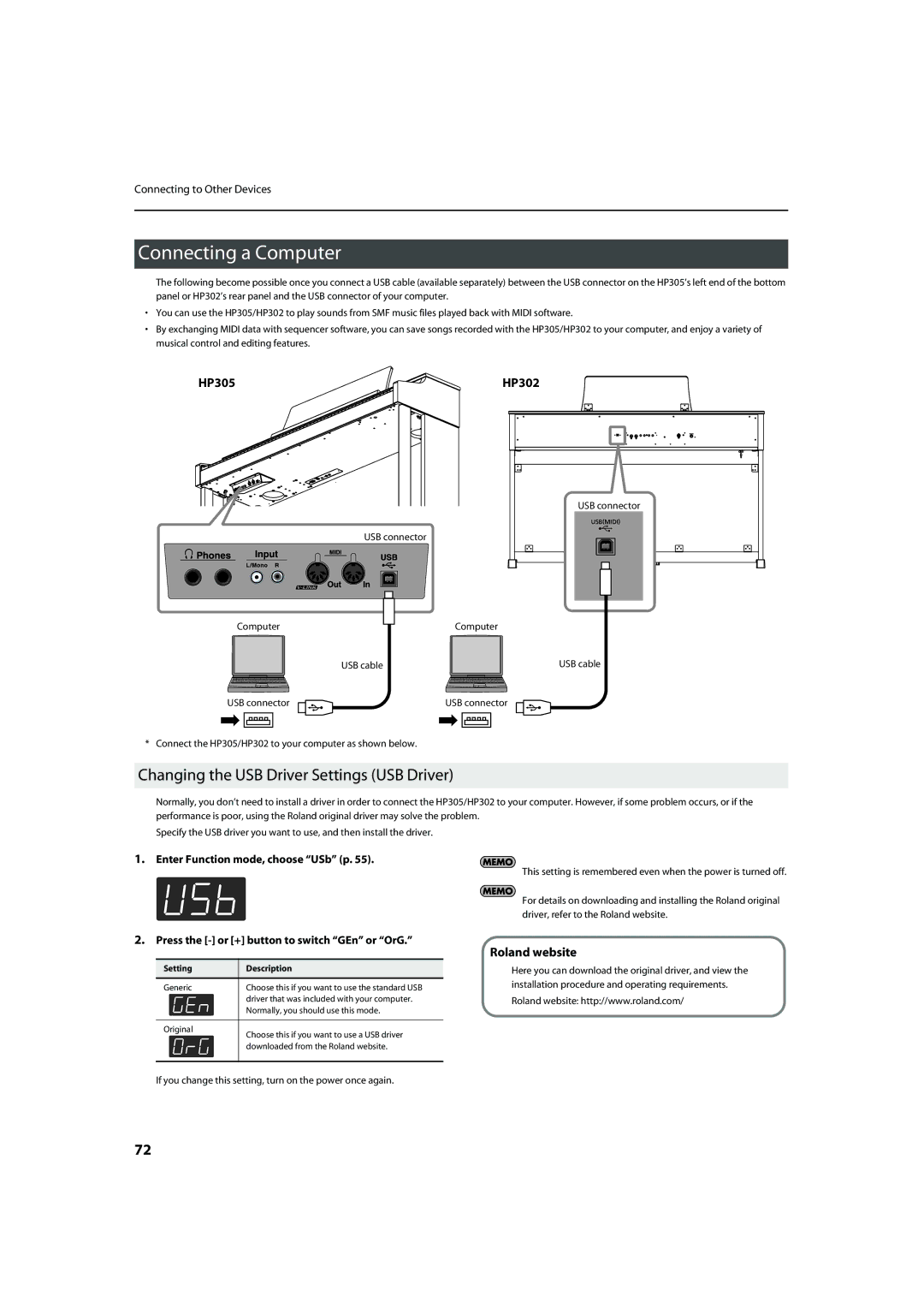 Roland HP305, HP302 Connecting a Computer, Changing the USB Driver Settings USB Driver, Roland website 