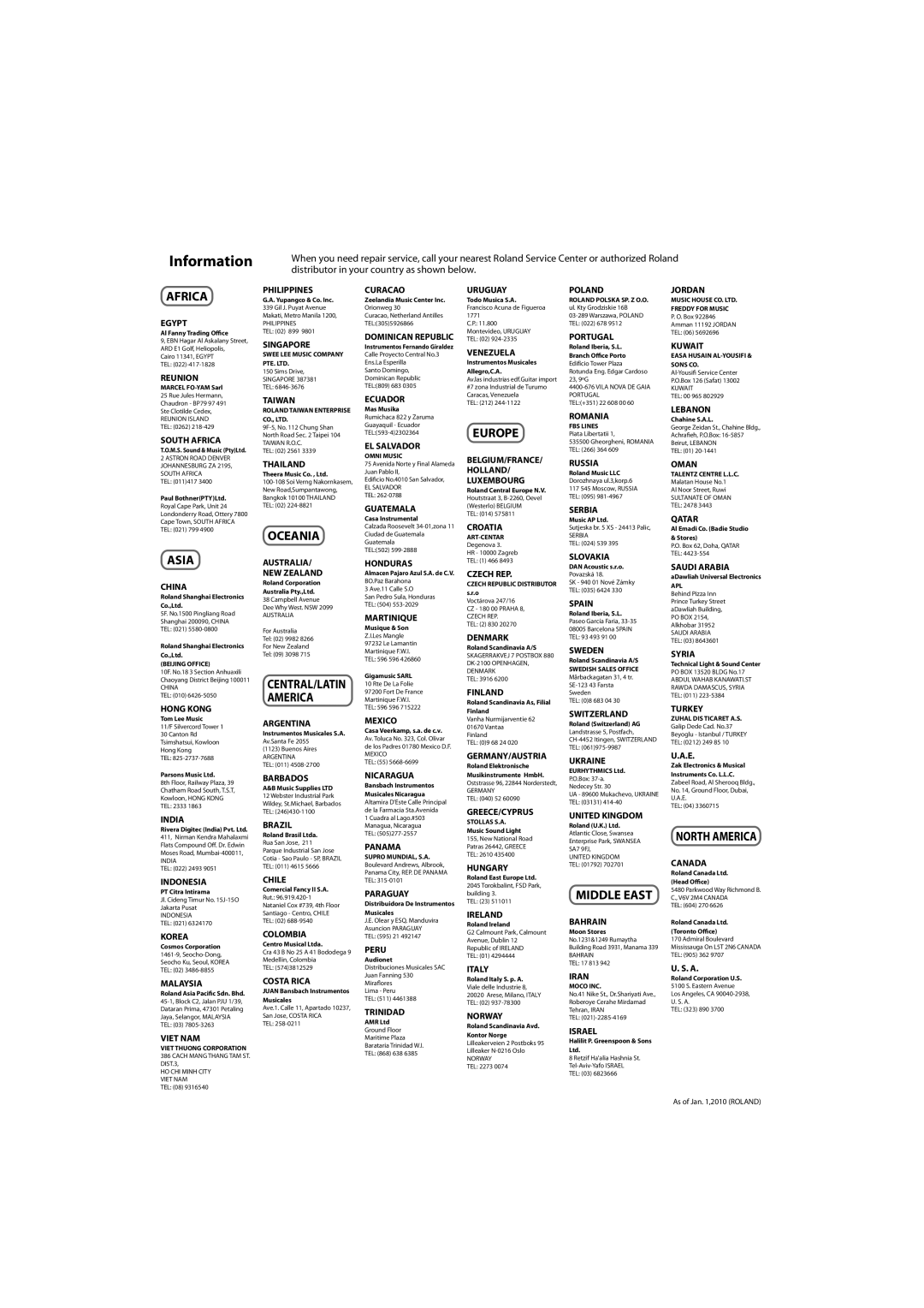 Roland HP305, HP302 important safety instructions Information 