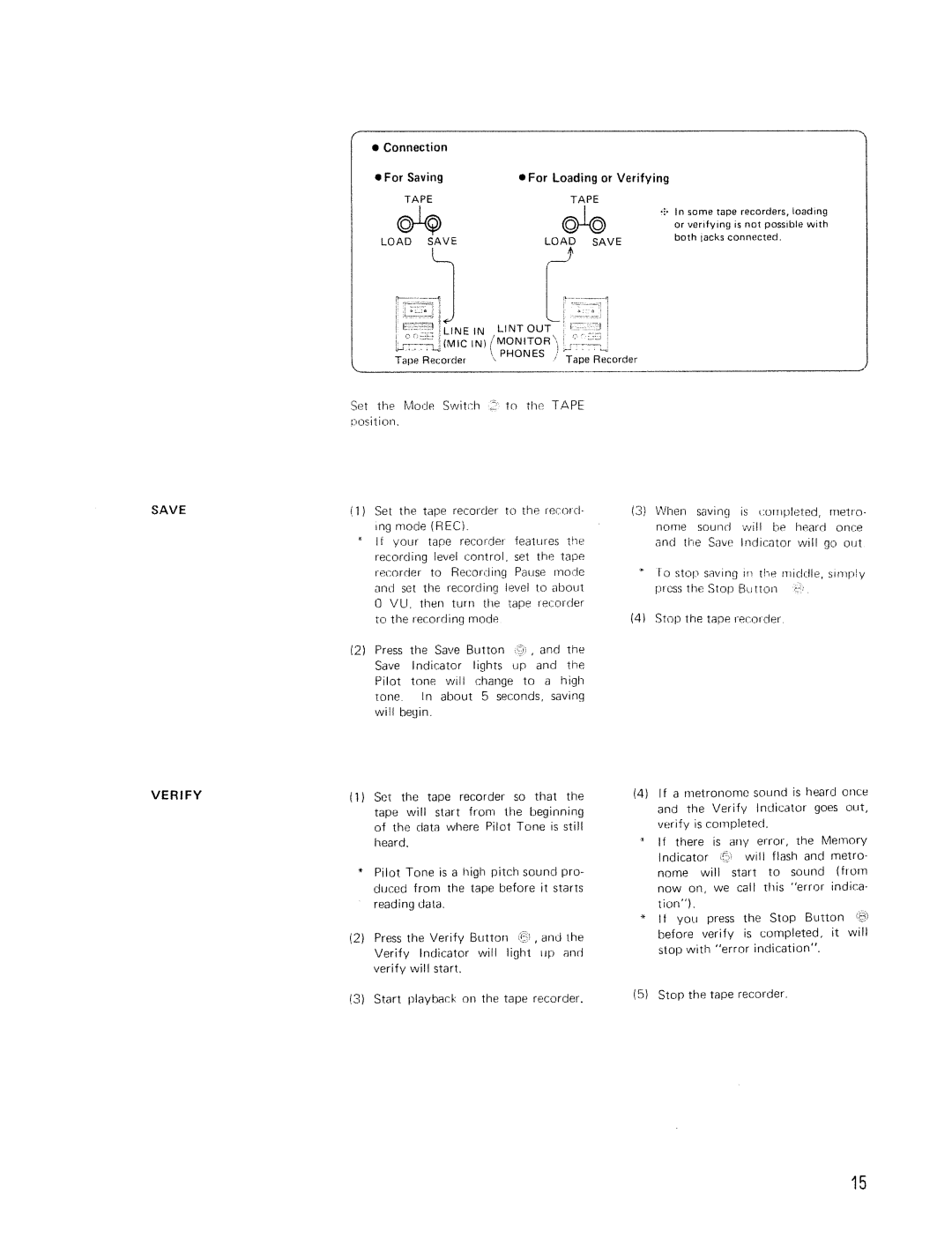 Roland JSQ-60 manual 