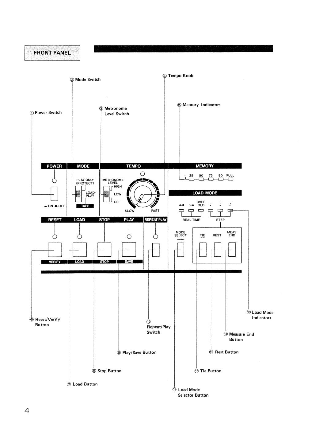 Roland JSQ-60 manual 