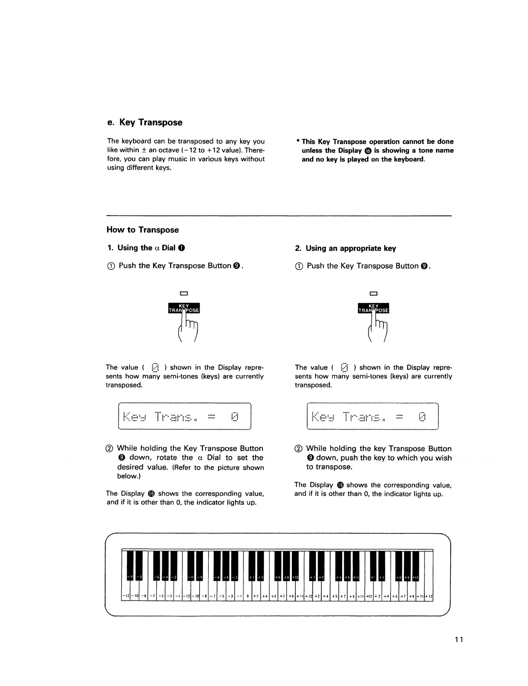 Roland JUNO-2 manual 