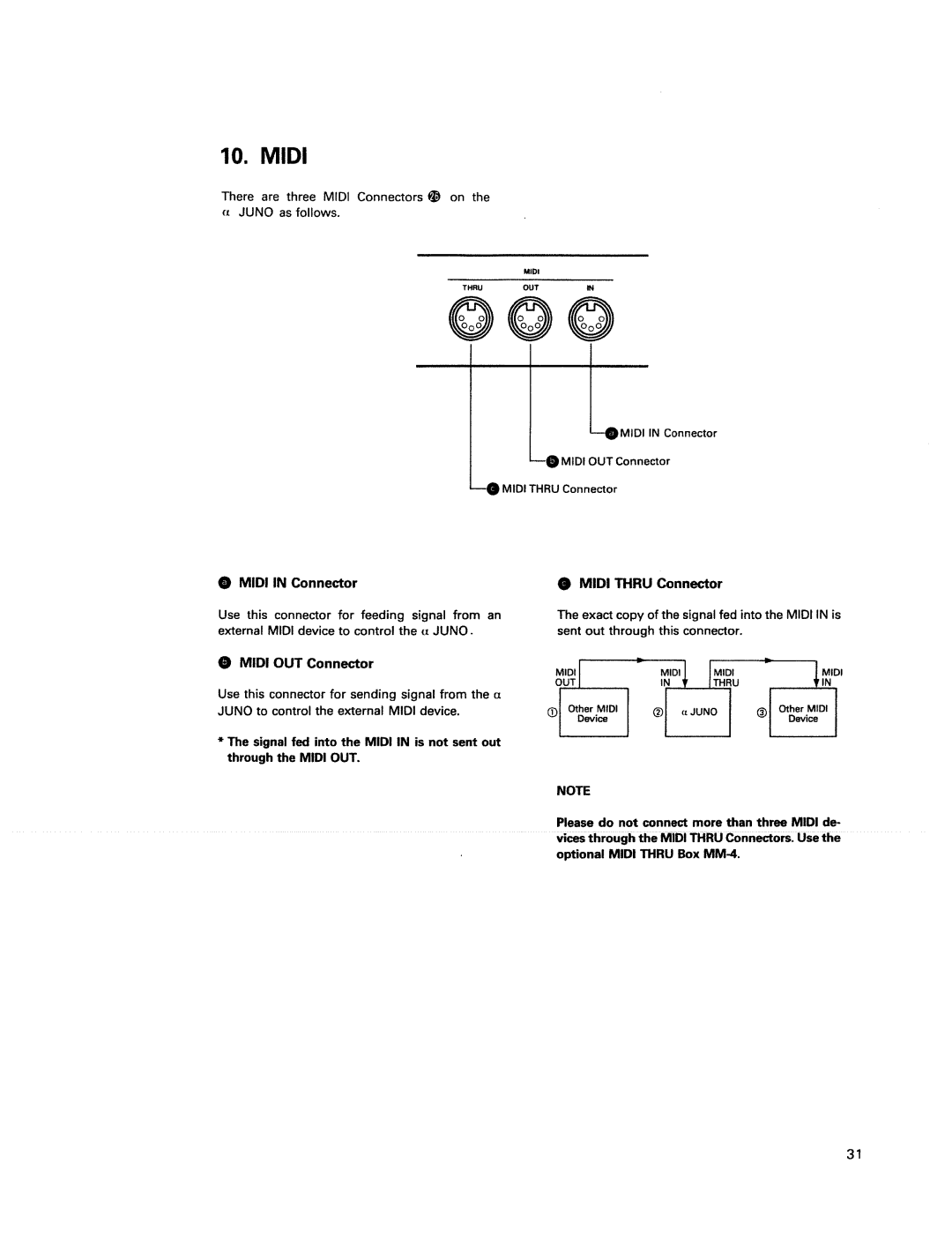 Roland JUNO-2 manual 