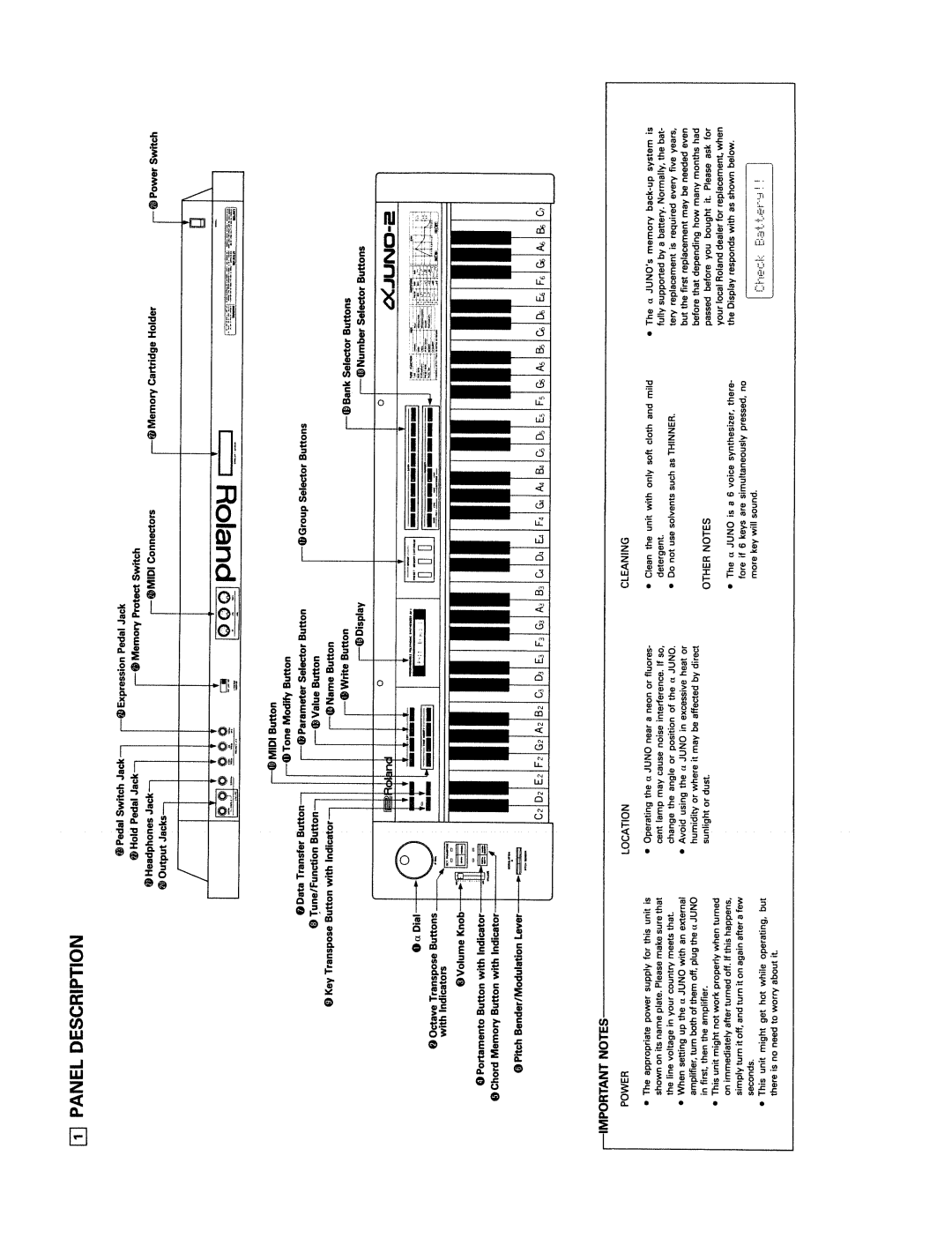 Roland JUNO-2 manual 