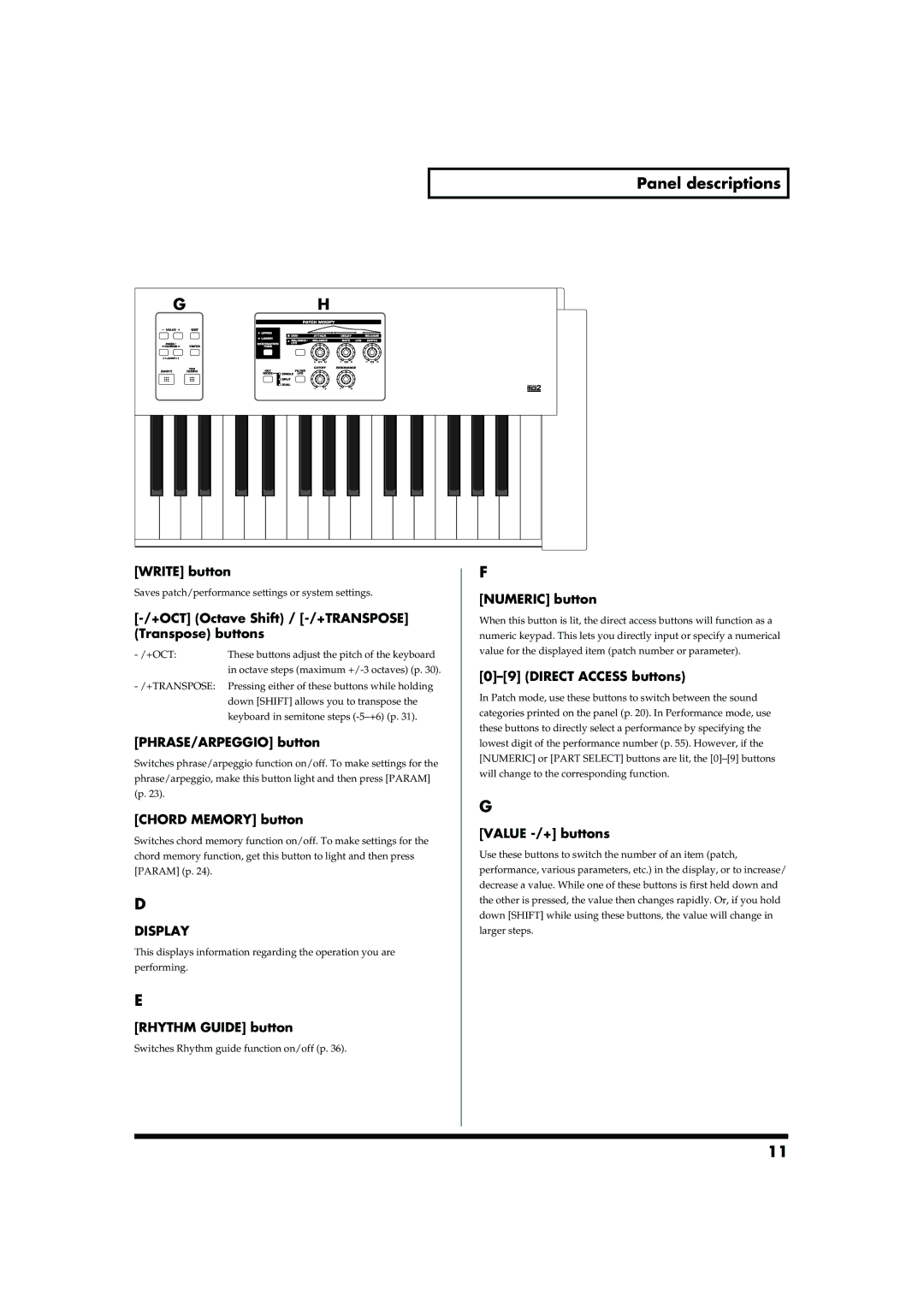 Roland JUNO-D owner manual Panel descriptions 