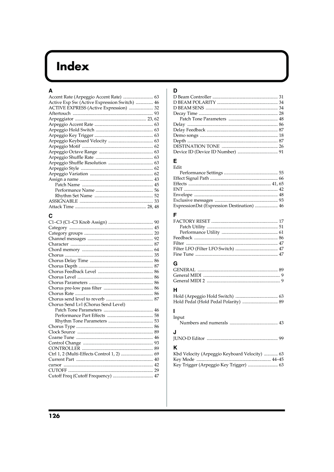 Roland JUNO-D owner manual Index, 126 