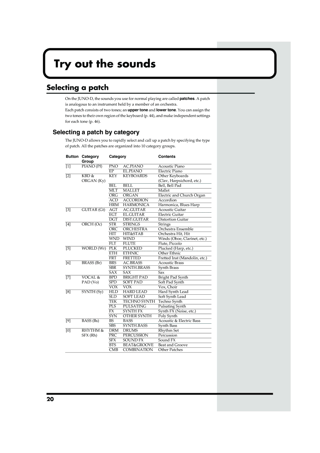 Roland JUNO-D owner manual Try out the sounds, Selecting a patch by category 