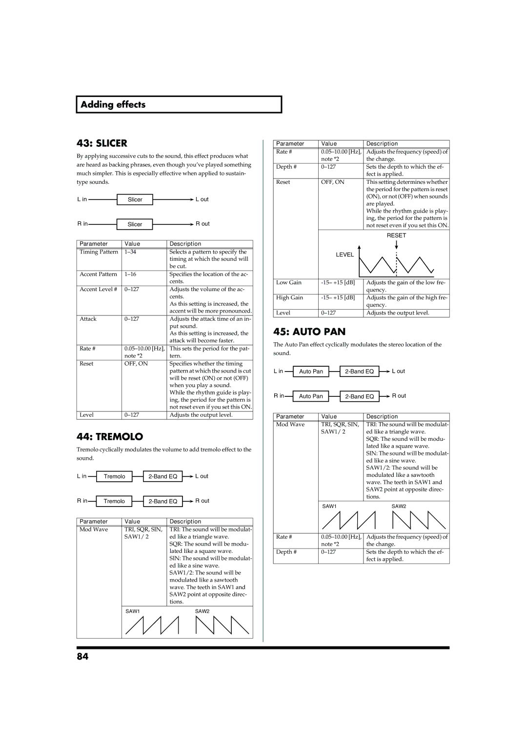 Roland JUNO-D owner manual Slicer, Tremolo, Auto PAN, Tri, Sqr, Sin 