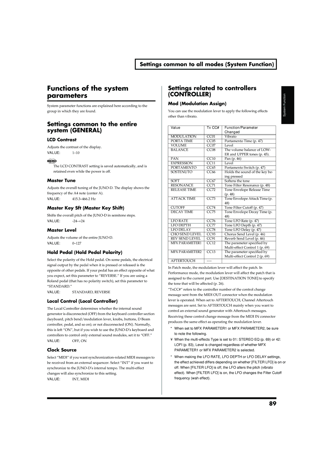 Roland JUNO-D owner manual Functions of the system parameters, Settings common to the entire system General, Controller 