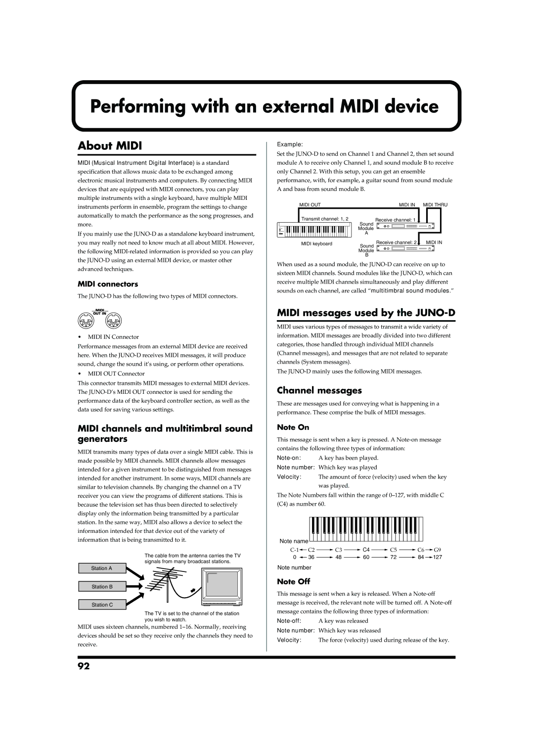 Roland Performing with an external Midi device, About Midi, Midi messages used by the JUNO-D, Channel messages 
